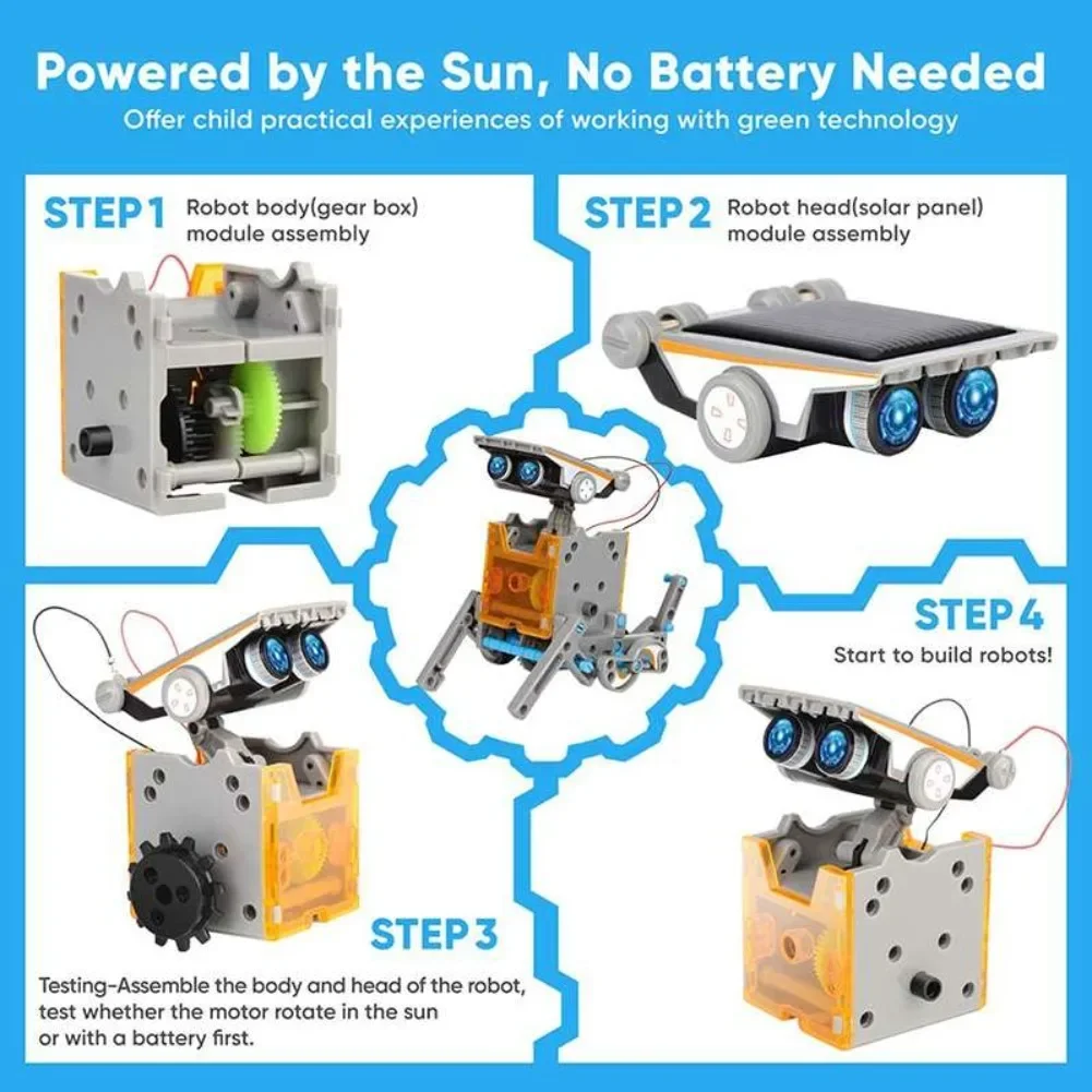 13 w 1 Robot zasilany energią  – Kids Toys Lego recenzja i cena